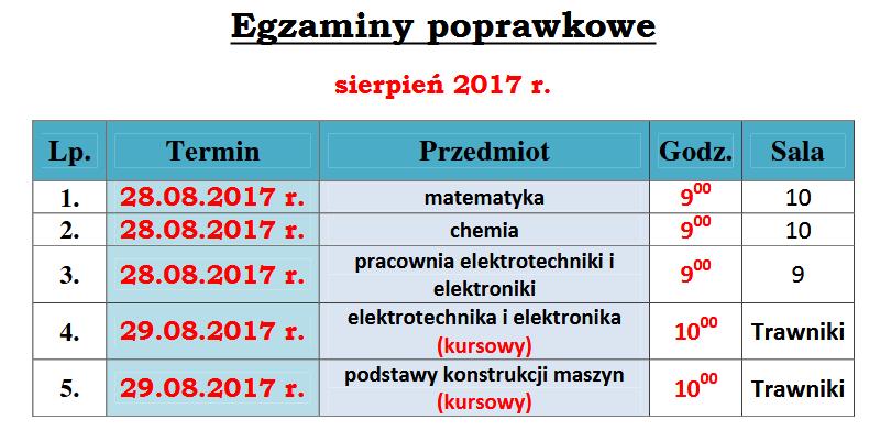 Harmonogram egzaminów poprawkowych